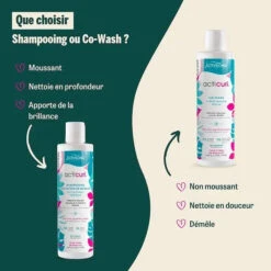 Co-Wash Crème Lavante Douce - ACTICURL -Evolve Cosmetiques acticurl shampooing ou co wash
