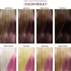 Coloration Semi-permanente 190 Cotton Candy - ADORE -Evolve Cosmetiques adore coloration semi permanente cotton candy 190